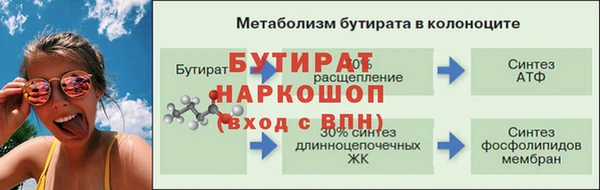 скорость mdpv Арсеньев